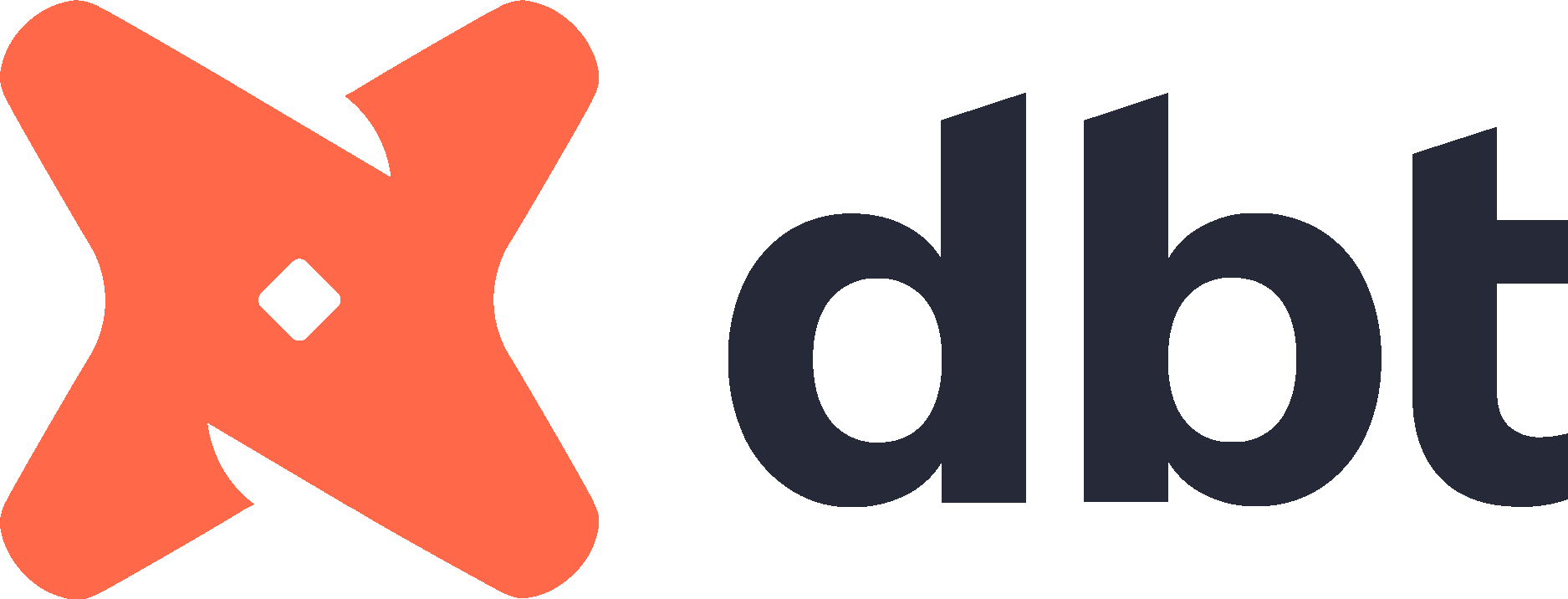 dbt logo